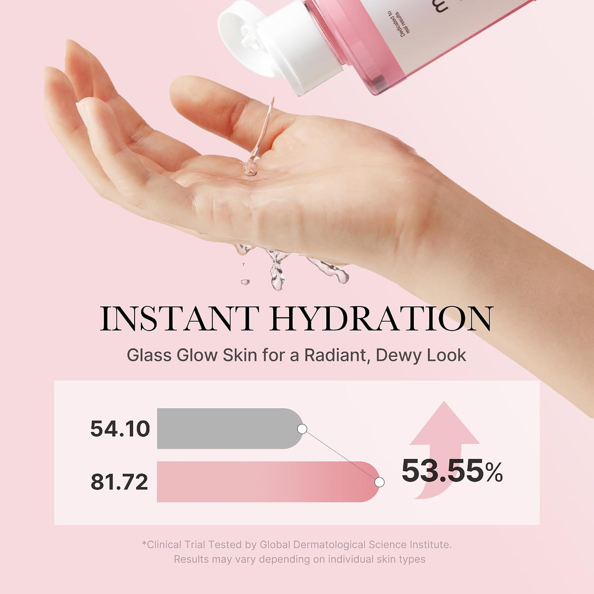 medicube PDRN Pink Cica Soothing Toner 250ml Best Before 11/3/2026