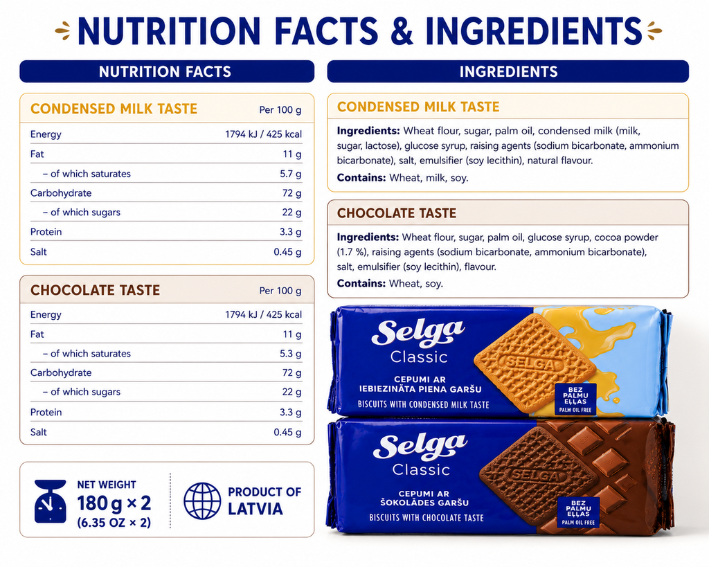 Selga Classic Biscuit Variety Pack 2 Flavors, Condensed Milk & Chocolate, 180g × 2 (360g Total)