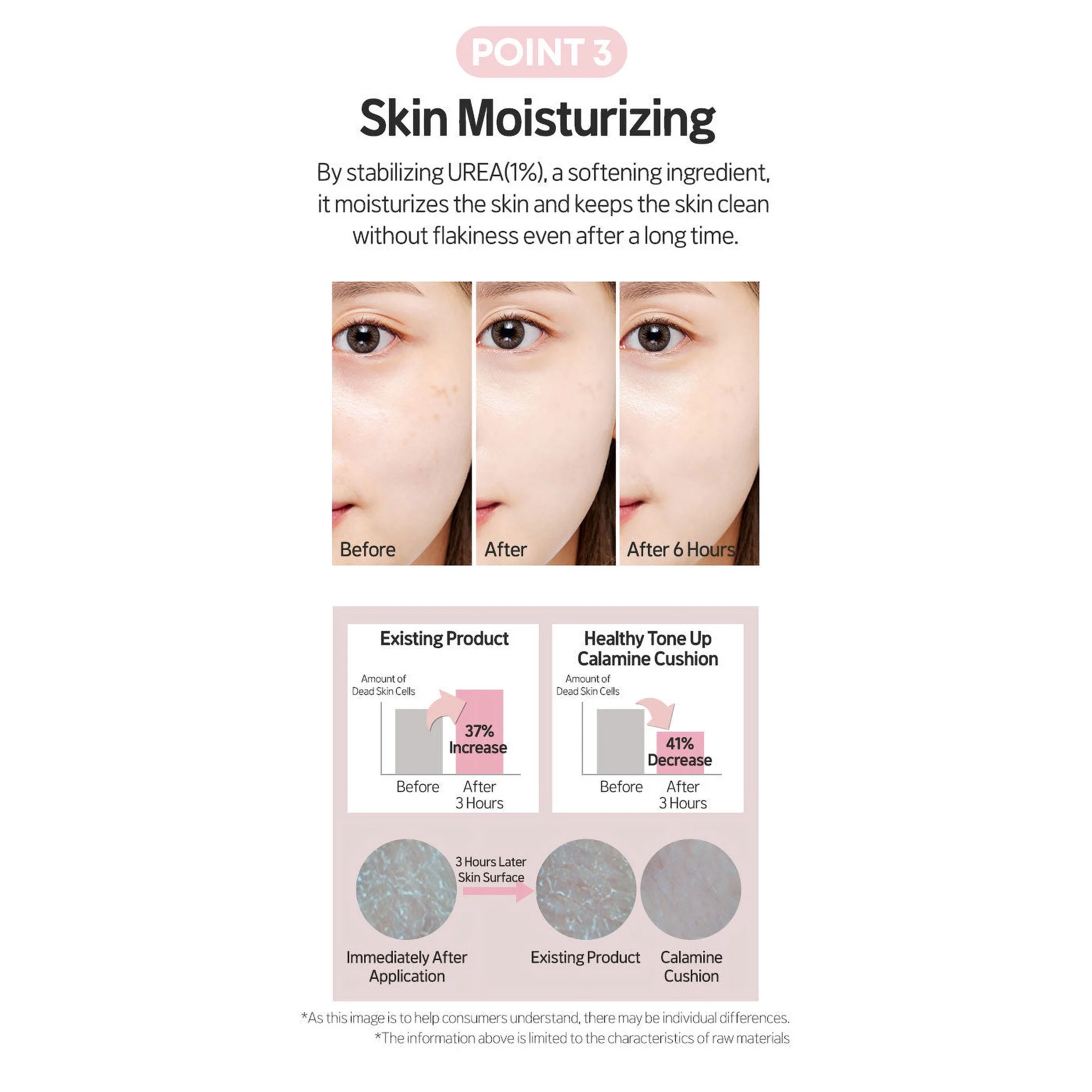 Etude House Healthy Tone Up Calamine Cushion 15g