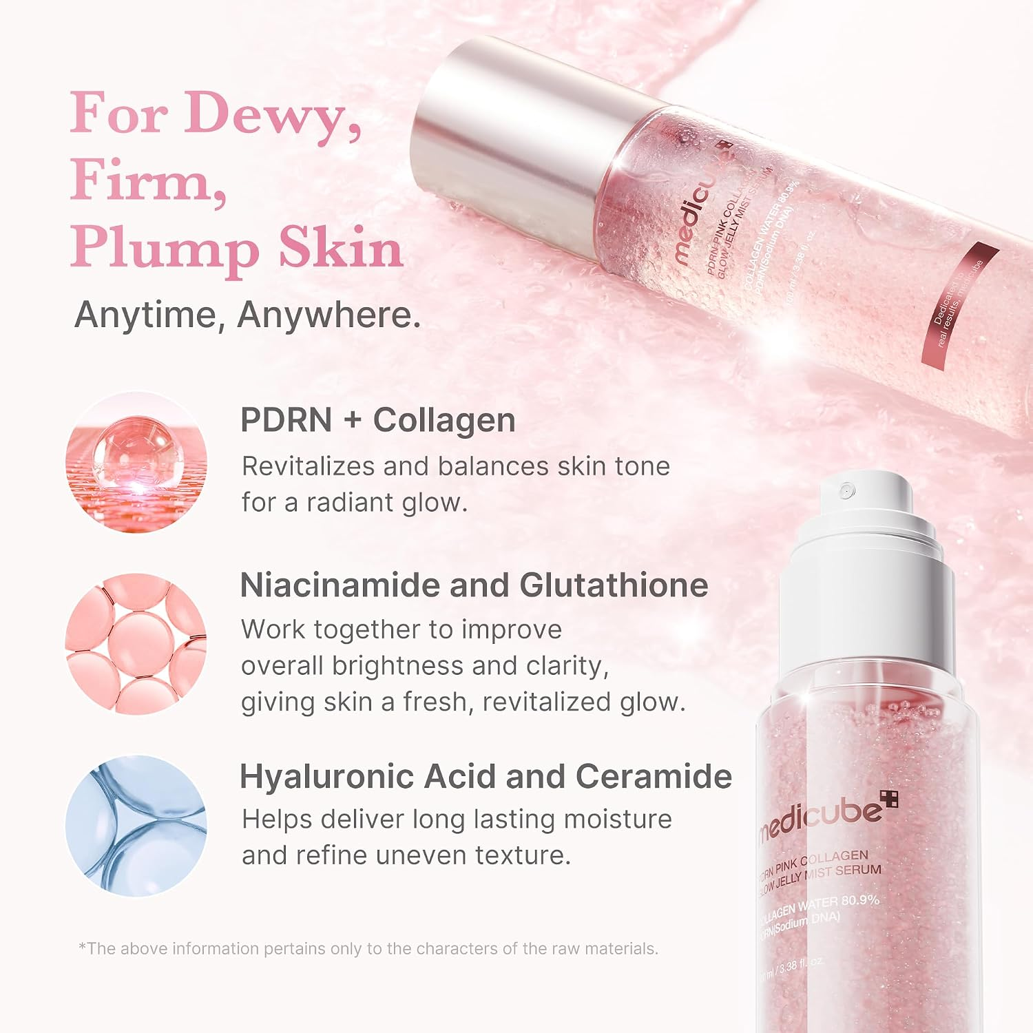 medicube PDRN Pink Glutathione Serum Mist100ml Best Before 2027-09-17