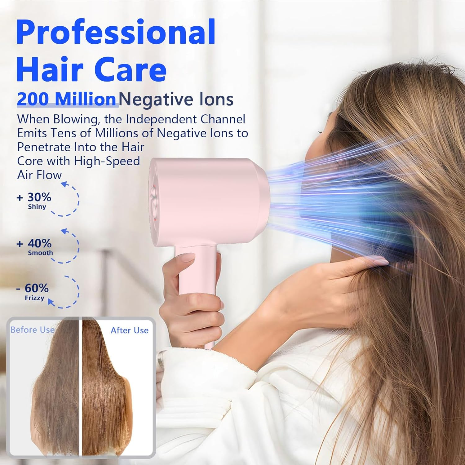Diffuser Hair Dryers for Women Men, KIKVOOL 110000 RPM High Speed Fast Ionic Hair Blow Dryer for Thick Hair, Protable Travel Hair Diffuser Dryer, Brushless Motor, 3 Temps/2 Speeds Lightweight Hairdryer, Pink