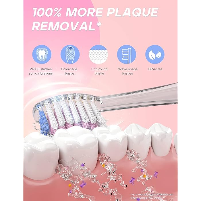 SEAGO Kids Electric Toothbrush with LED Rainbow Light