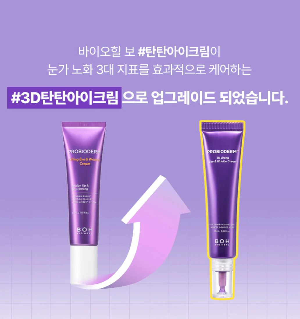 BIOHEAL BOH Probioderm 3D Lifting Eye & Wrinkle Cream 2Pcs Set