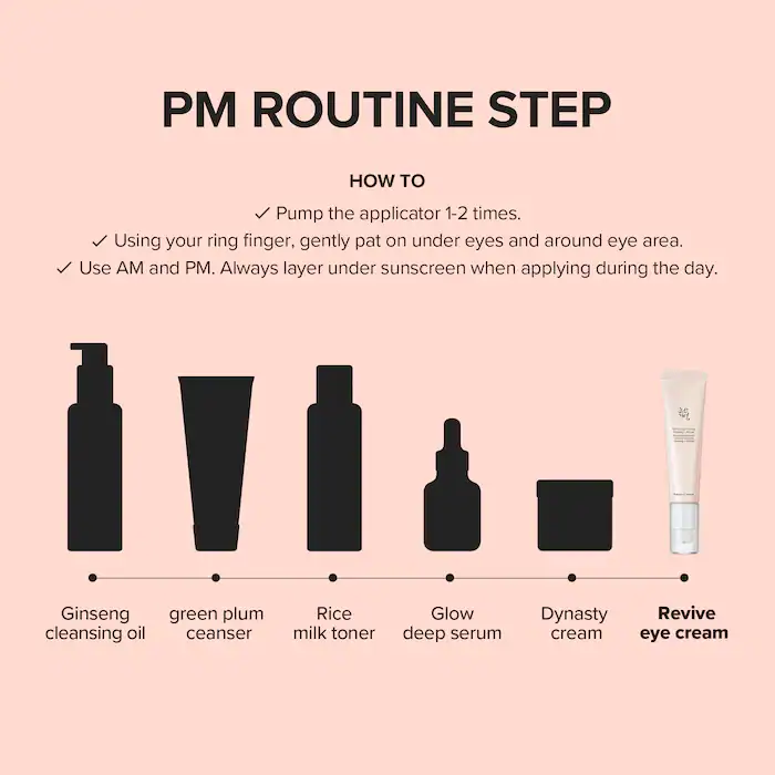Beauty of Joseon Revive Eye Serum : Ginseng + Retinal 30ml， Best Before 9/28/2028
