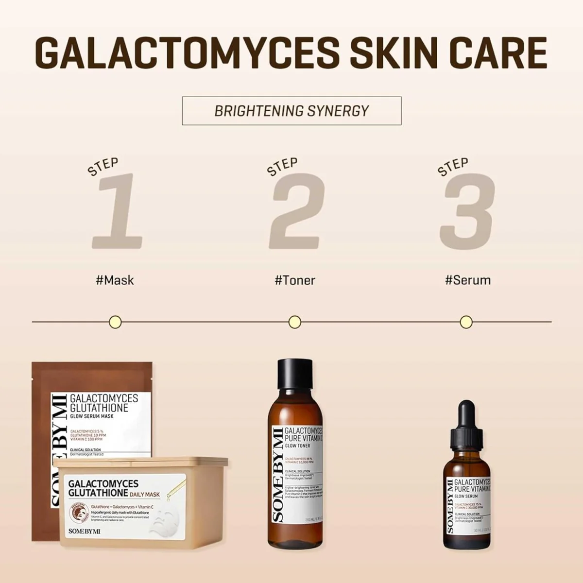SOME BY MI Galactomyces Glutathione Daily Mask 30pcs, Best Before 1/20/2028