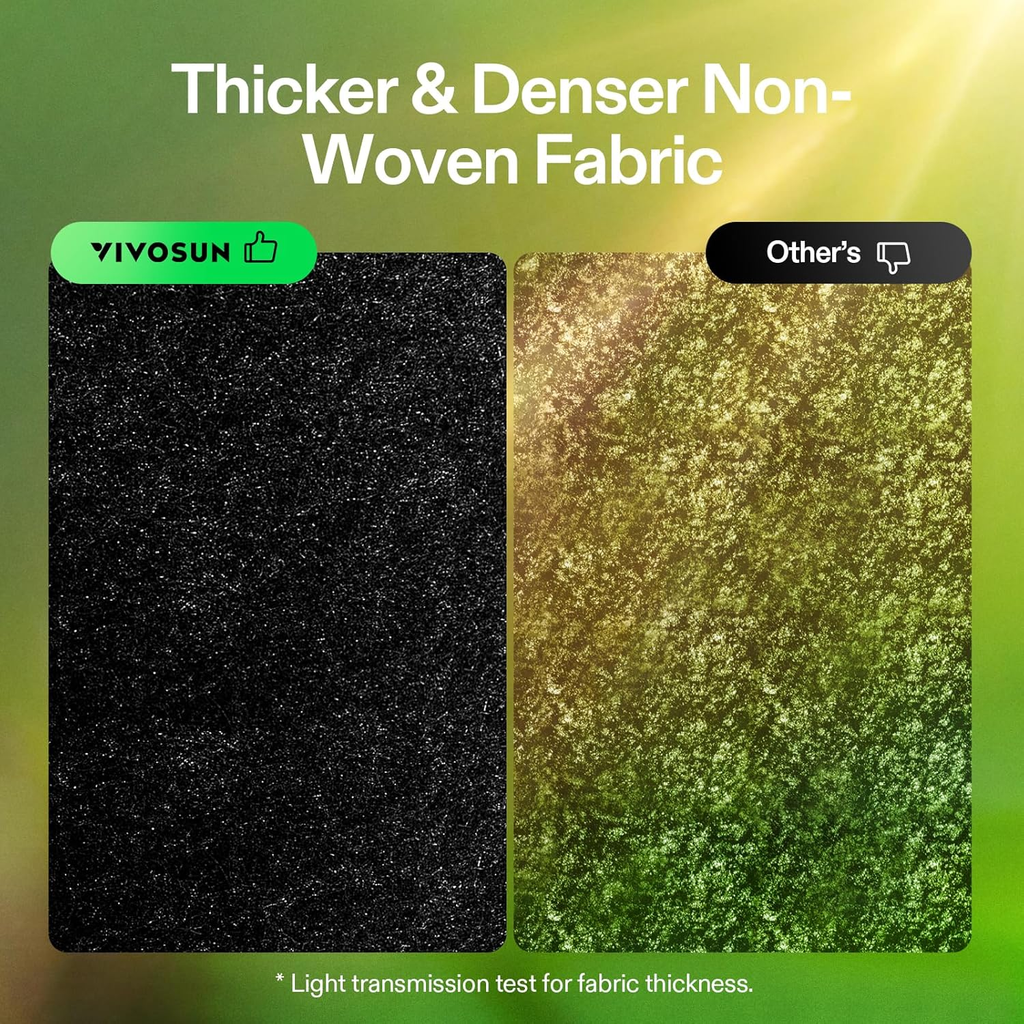 Fabric Grow Bags with Handles, Thickened Breathable Plant Pots, Nonwoven Garden Planters for Vegetables, Flowers, Indoor & Outdoor Gardening
