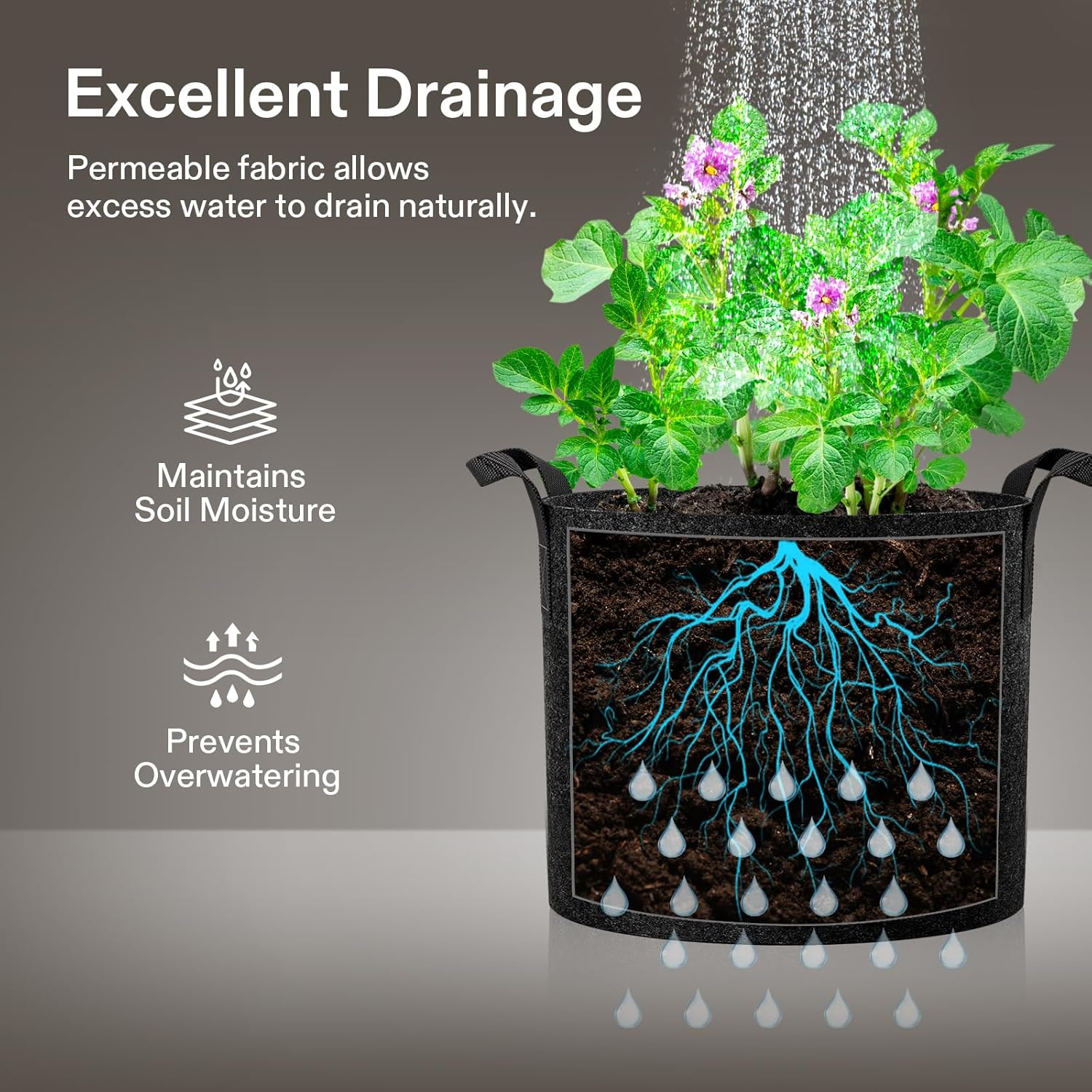 Fabric Grow Bags with Handles, Thickened Breathable Plant Pots, Nonwoven Garden Planters for Vegetables, Flowers, Indoor & Outdoor Gardening