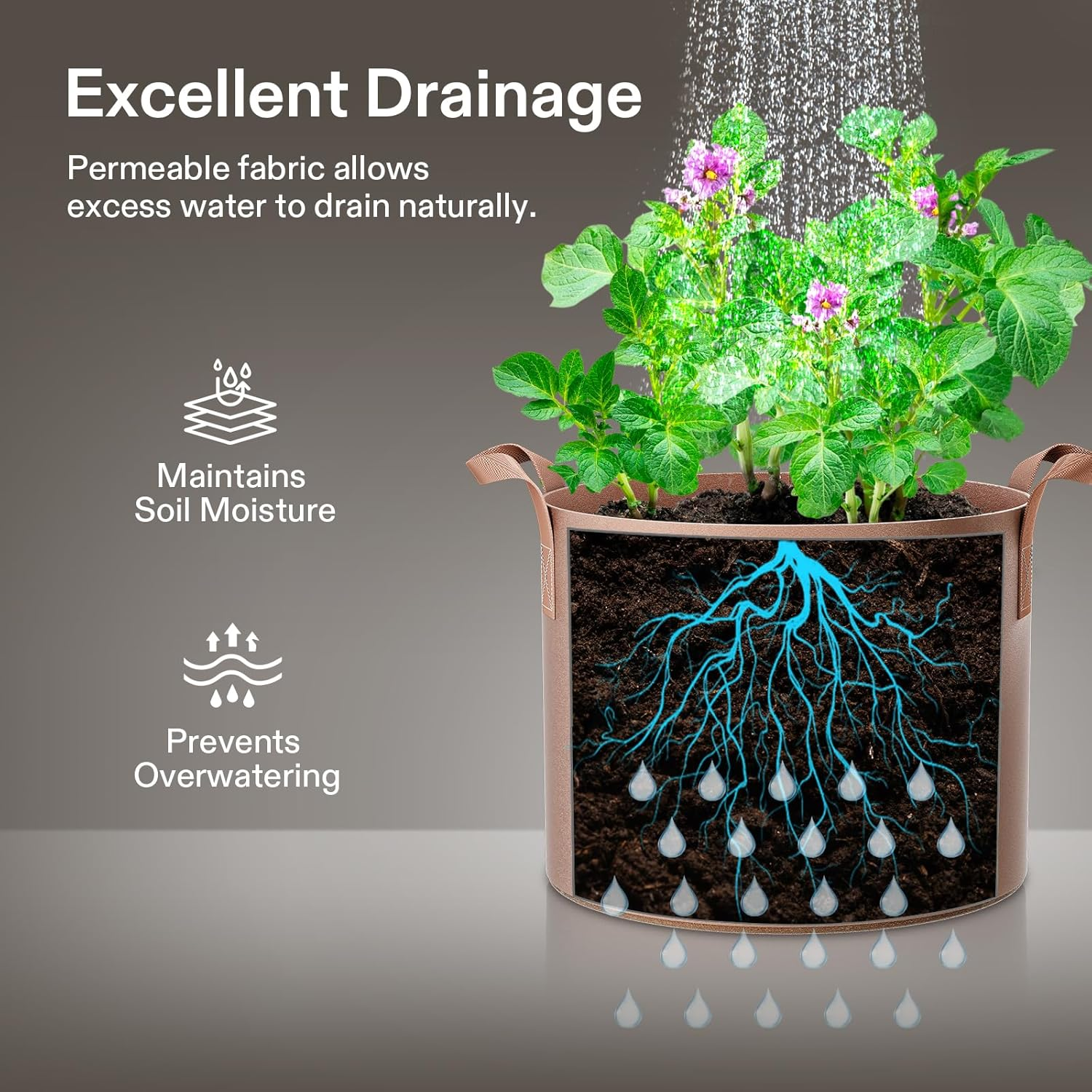Fabric Grow Bags with Handles, Thickened Breathable Plant Pots, Nonwoven Garden Planters for Vegetables, Flowers, Indoor & Outdoor Gardening