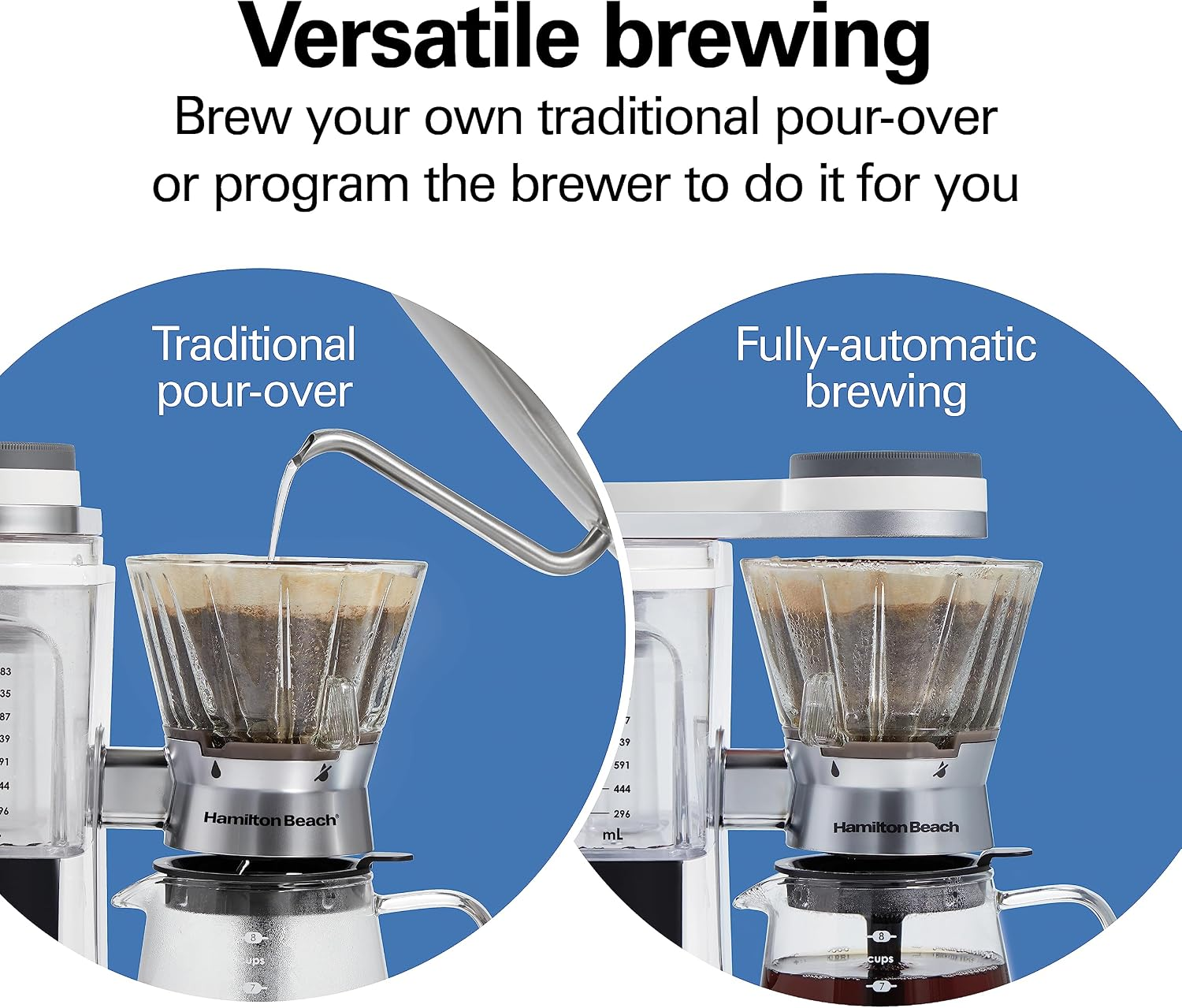 Hamilton Beach 46700 Convenient Craft Programmable Automatic or Manual Pour Over Coffee Dripper Brewer with 5 Strengths and Integrated Scale, 8 Cups, WHITE