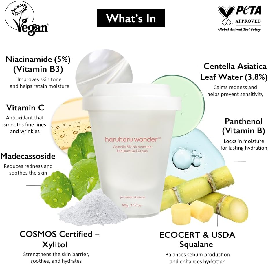 haruharu wonder Centella 5% Niacinamide Radiance Gel Cream 90g, Best Before 11/24/2027