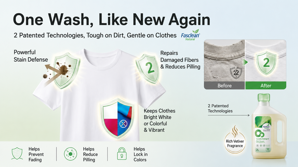 Fasclean 90% Natural Ingredient Laundry Detergent, 2L Liquid Laundry Soap for Machine Wash & Hand Wash, Gentle Formula for Clothes