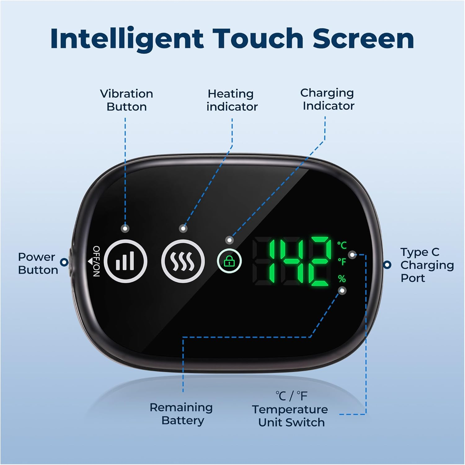 Cordless Heating Pad & Massager Belt, Rechargeable Heated Waist Wrap with 3 Heat Levels and 3 Massage Modes