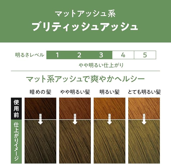 Liese Bubble Hair Color Foam Dye by Kao – Japanese Easy At-Home Hair Coloring Kit | Even Coverage Foam Formula | Multiple Shades
