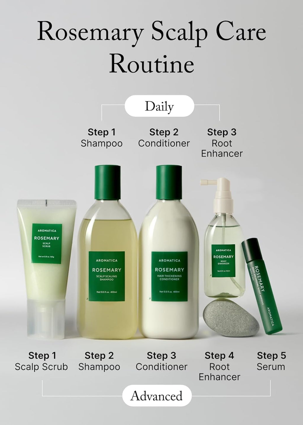 Aromatica Rosemary Scalp Scaling Shampoo 400ml