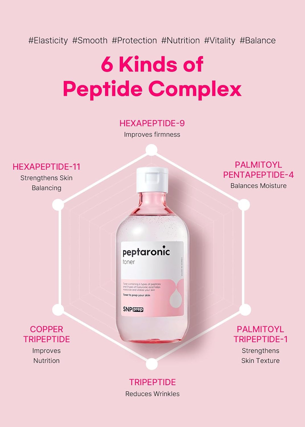 SNP Prep Peptaronic Toner 320ml