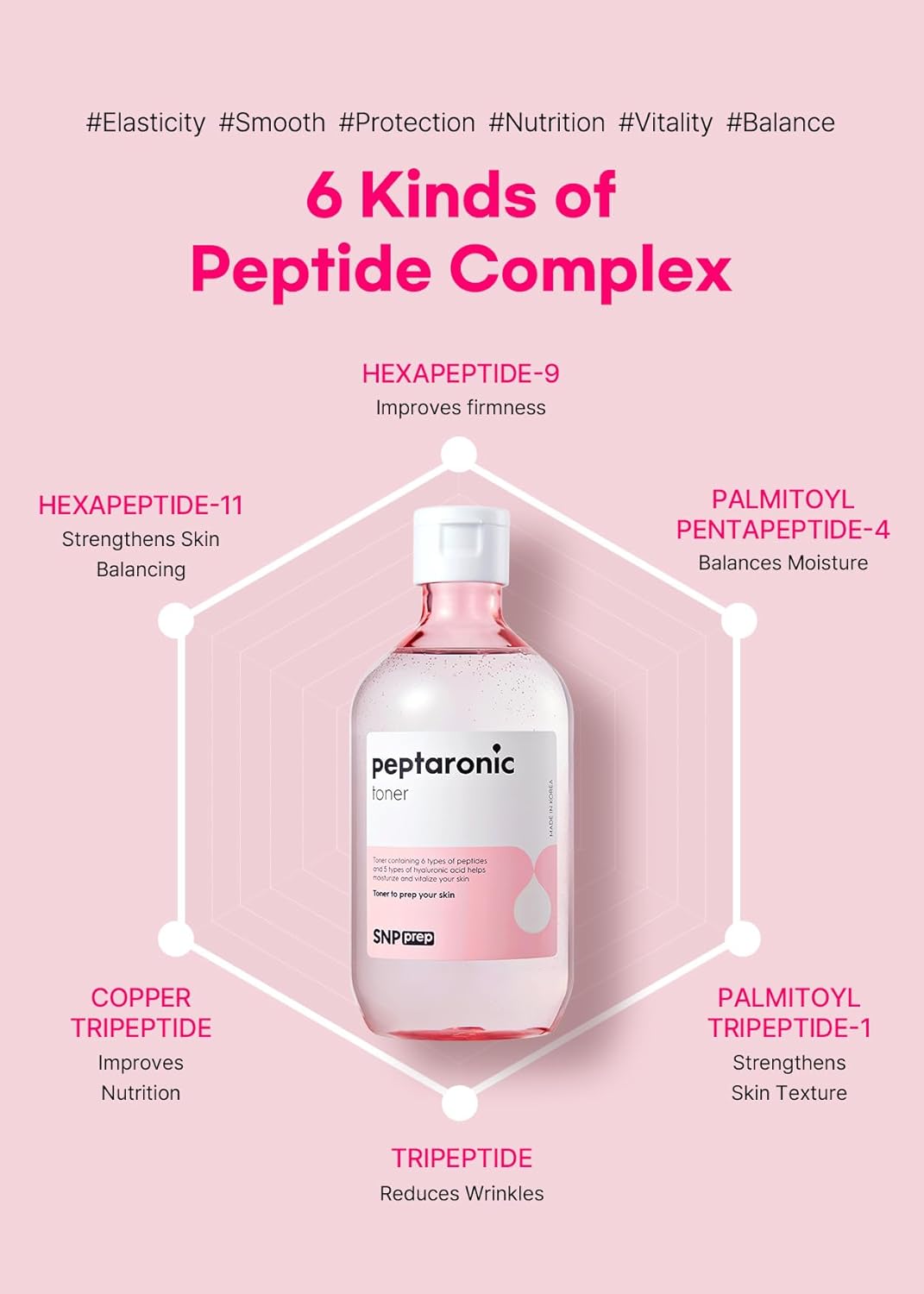SNP Prep Peptaronic Toner 320ml