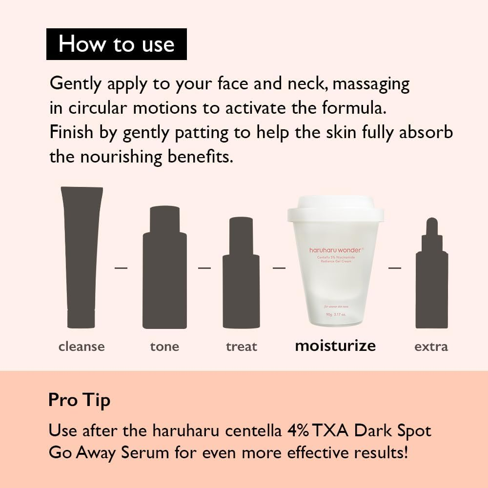 haruharu wonder Centella 5% Niacinamide Radiance Gel Cream 90g, Best Before 11/24/2027
