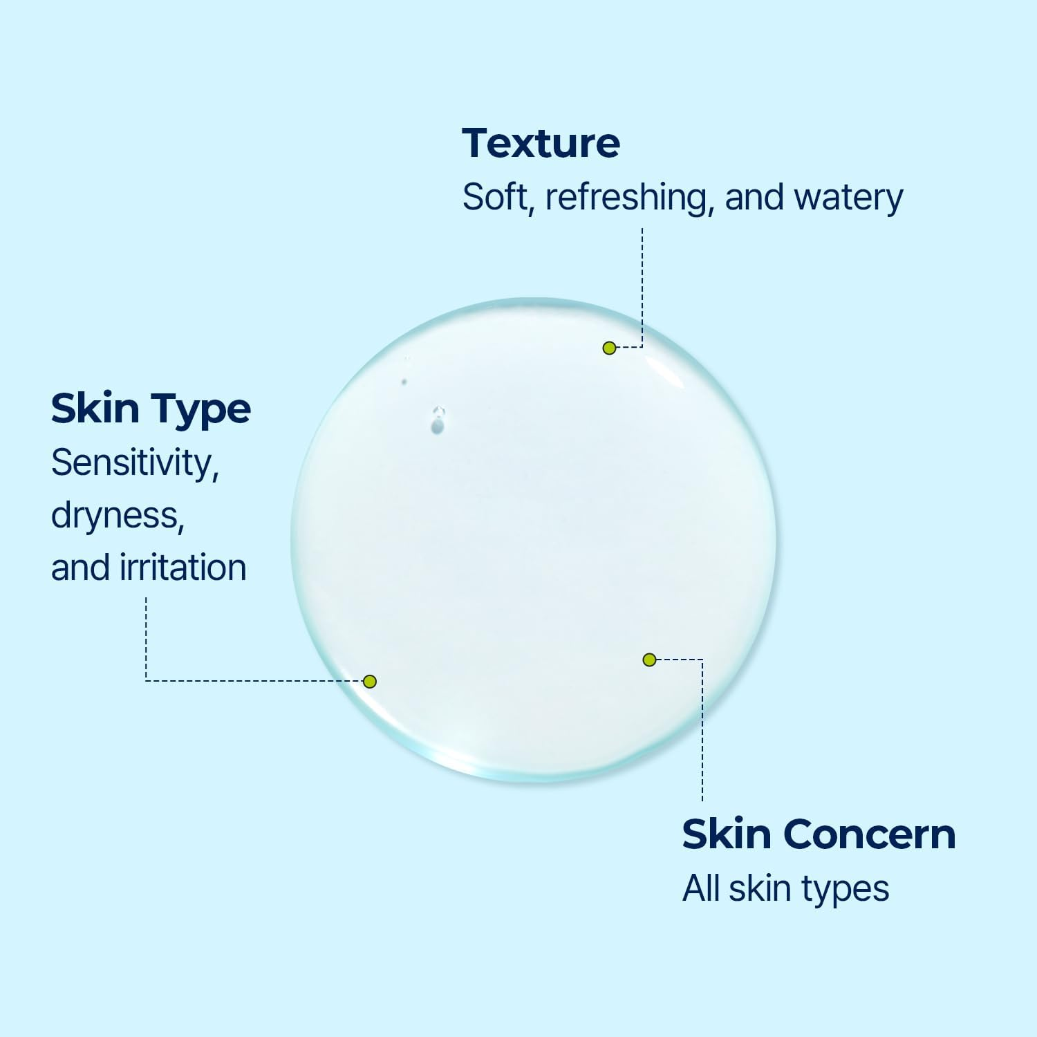 Torriden Dive-In Low Molecular Hyaluronic Acid Cleansing Water 400ml