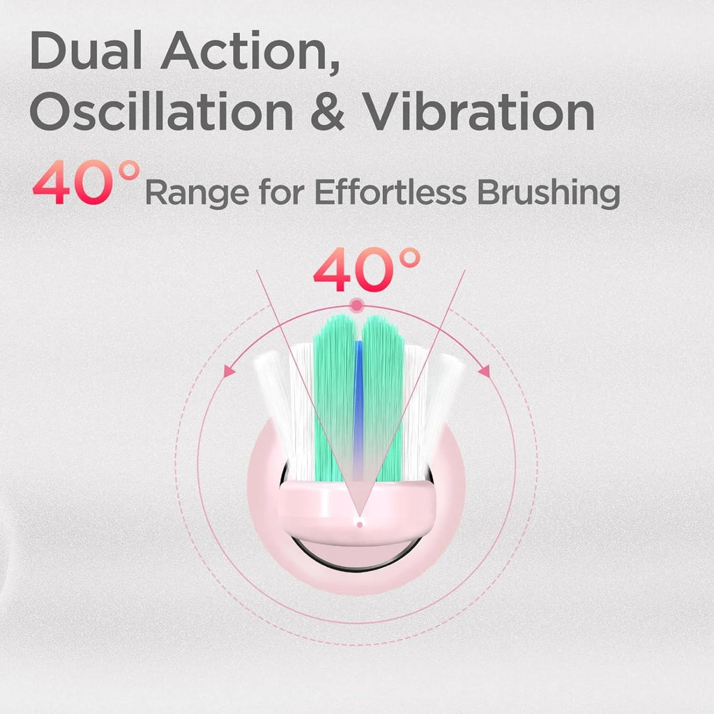 S5 Electric Toothbrush Sonic Rechargeable Toothbrush with 5 Modes 40000 Vibrations Timer Waterproof with 8 Brush Heads