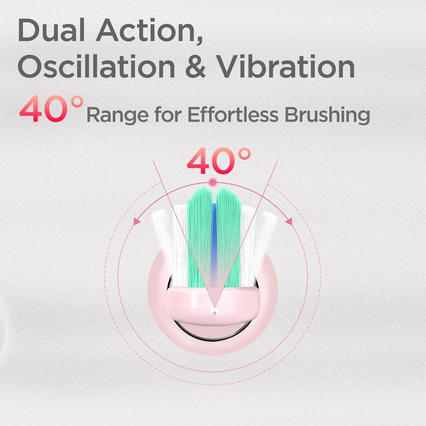S5 Electric Toothbrush Sonic Rechargeable Toothbrush with 5 Modes 40000 Vibrations Timer Waterproof with 8 Brush Heads