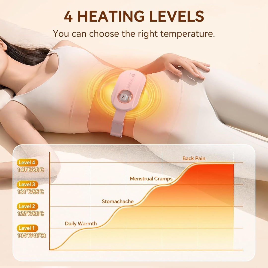 OKIBB Menstrual Heating Belt – Portable Heating & Vibration Massager for Period Cramps, 4 Heat Levels, 4 Massage Modes, Rechargeable 2500mAh USB-C Waist Heating Pad