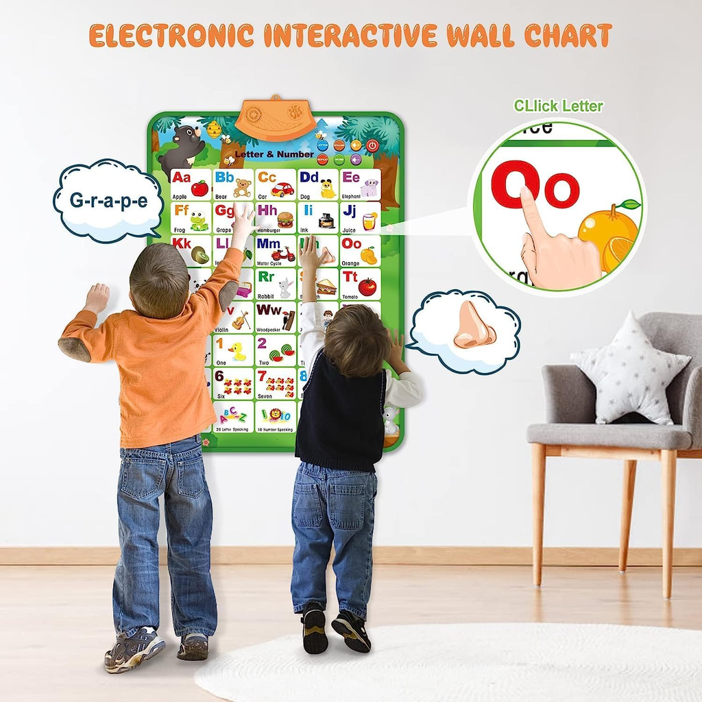 Interactive Electronic Alphabet & Number Learning Wall Chart for Kids Ages 3+