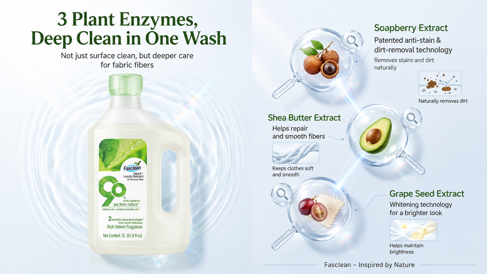 Fasclean 90% Natural Ingredient Laundry Detergent, 2L Liquid Laundry Soap for Machine Wash & Hand Wash, Gentle Formula for Clothes