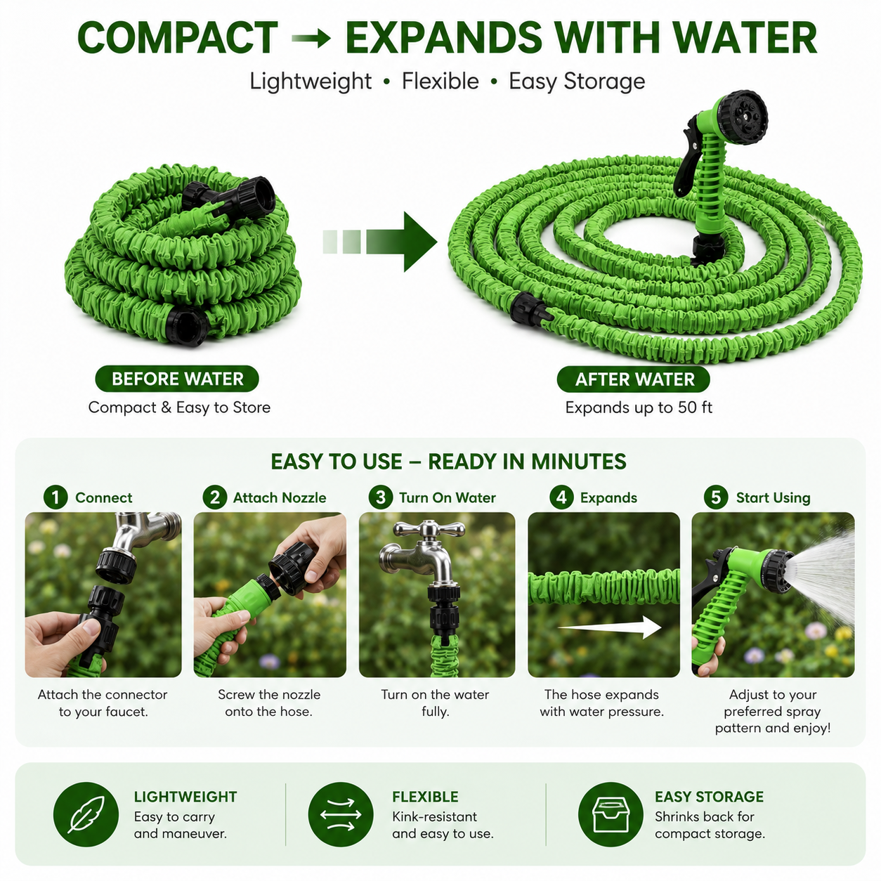 Expandable Garden Hose with 7-Pattern Spray Nozzle, Flexible Lightweight Water Hose with Storage Bag, 50 ft