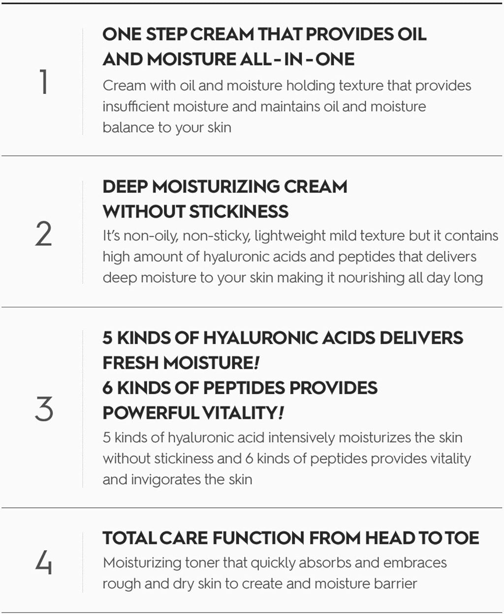 SNP Prep Peptaronic Face Cream - Korean All-in-One Moisturiser with 6 Peptides and 5 Types of Hyaluronic Acid for Intensive Hydration, Elasticity, Light and Nourishing Texture, 55 ml