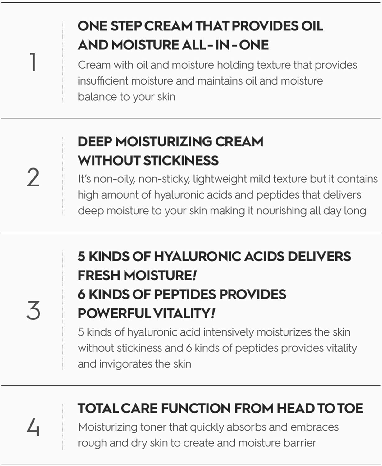 SNP Prep Peptaronic Face Cream - Korean All-in-One Moisturiser with 6 Peptides and 5 Types of Hyaluronic Acid for Intensive Hydration, Elasticity, Light and Nourishing Texture, 55 ml