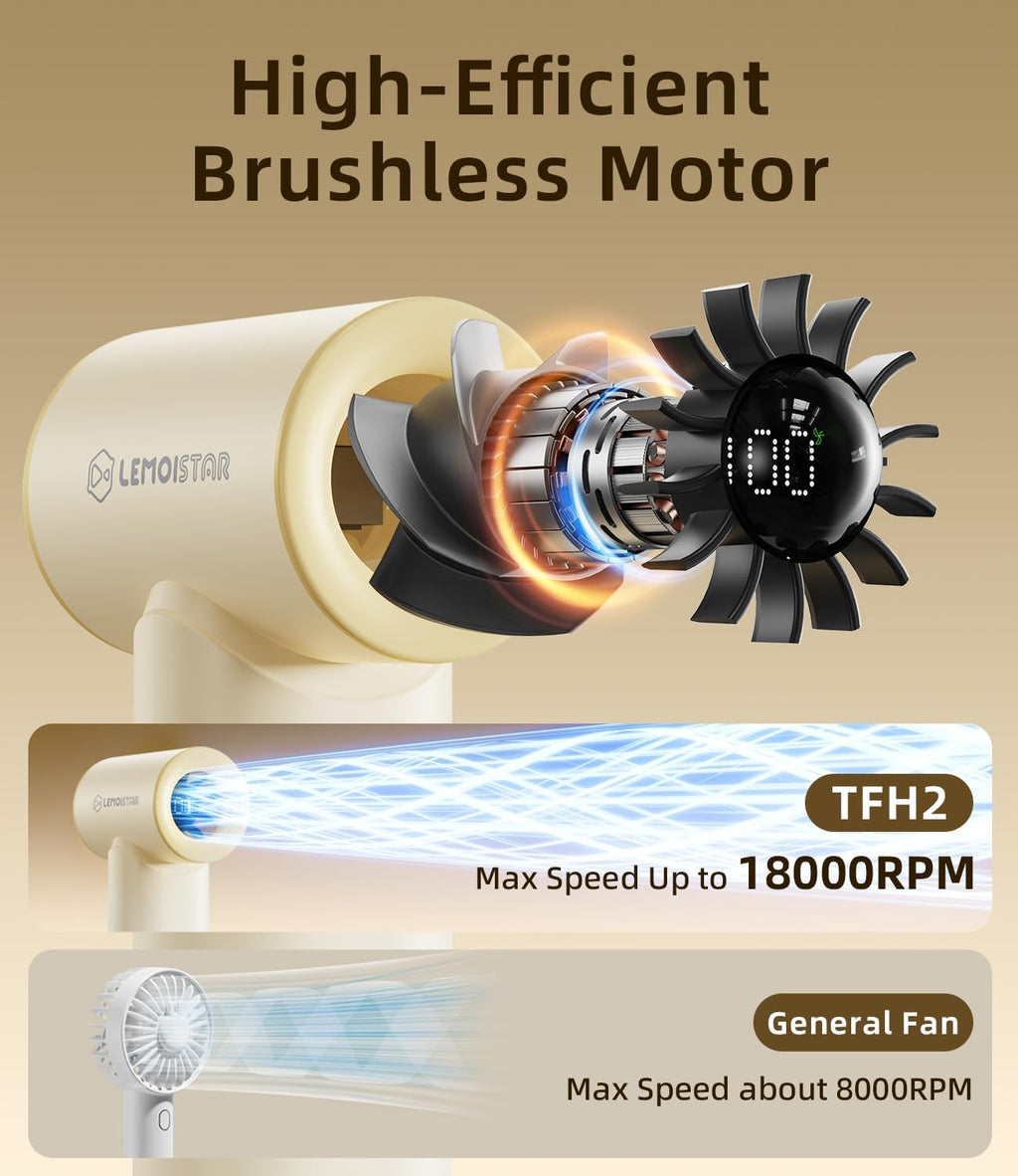 Portable Handheld Fan, 5 Speeds, 3000mAh Battery Rechargeable Fan with Power Display, Small Pocket Design, Lightweight Personal Cooling Fan for Travel Camping Women Men Outdoor