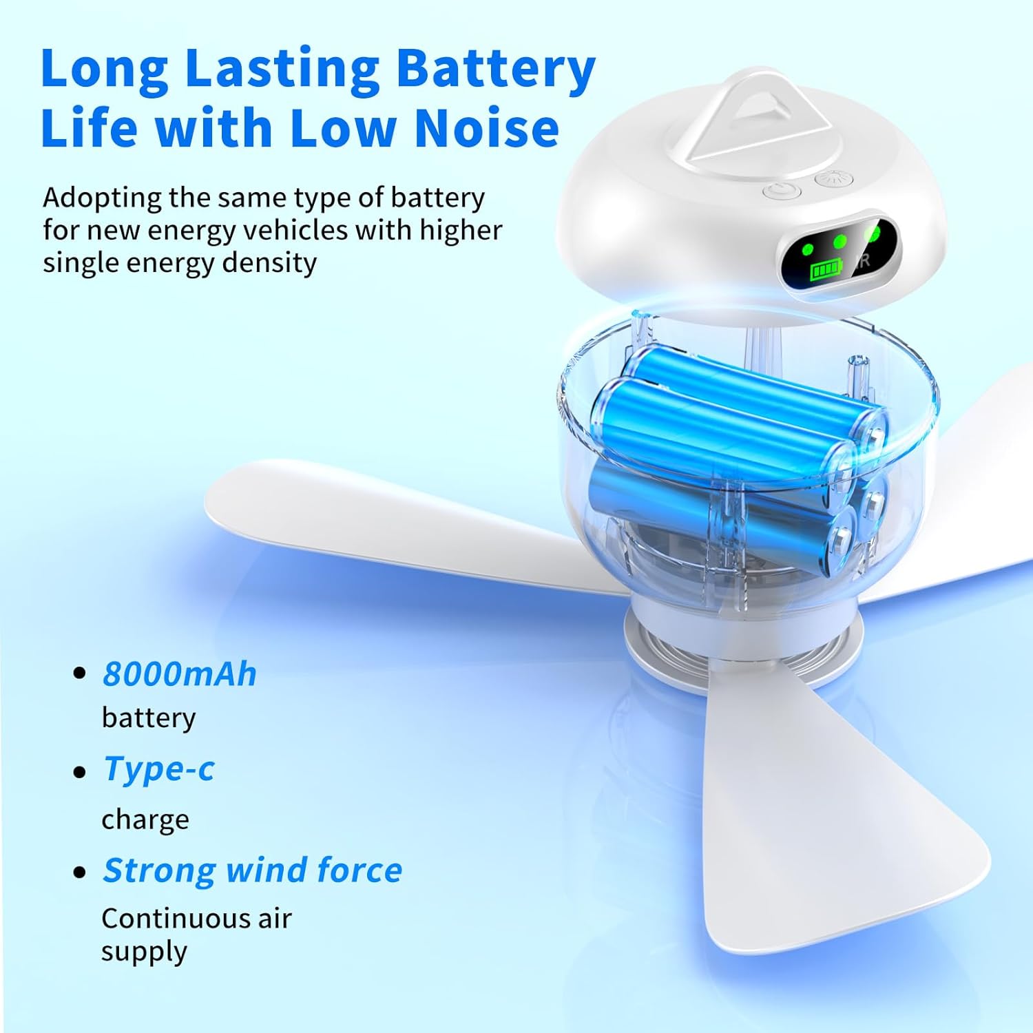 Small Portable Ceiling Fans with Remote Control, Outdoor Mini Tent Fan Rechargeable Camping Fan for Tents, 8000mAh Battery Powered Canopy Fan Light for Gazebo, Umbrella, Patio, RV