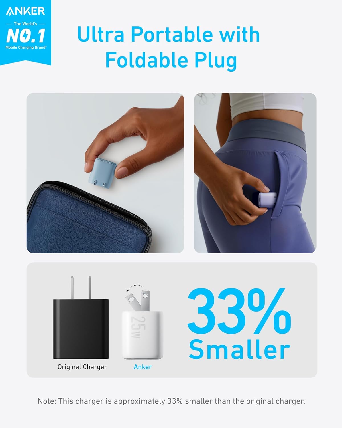 Anker 25W USB C Charger Block, Compact and Foldable, Supports PPS Fast Charging for Galaxy S24/Z Fold/Z Flip/Tab, iPhone, iPad (Cable Not Included) (White)