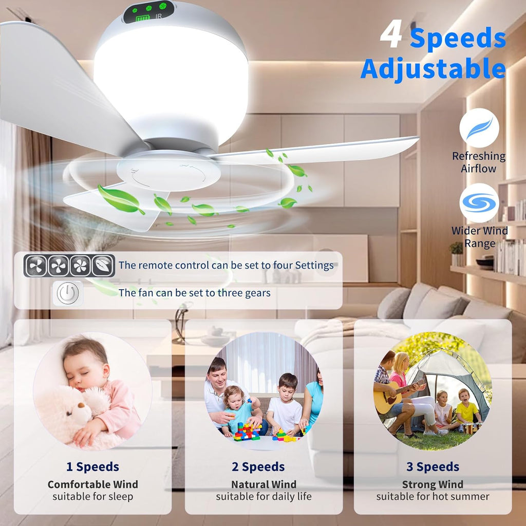 Small Portable Ceiling Fans with Remote Control, Outdoor Mini Tent Fan Rechargeable Camping Fan for Tents, 8000mAh Battery Powered Canopy Fan Light for Gazebo, Umbrella, Patio, RV