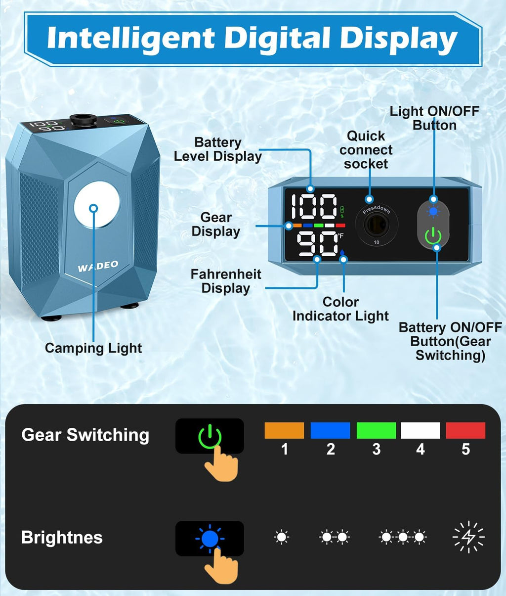 WADEO Portable Shower, 6000mAh Rechargeable Camping Shower Pump with Light, 5 Spray Modes, Fahrenheit Display, IPX8 Waterproof, Ideal for Camping, Travel, Car Washing, Pet Bathing