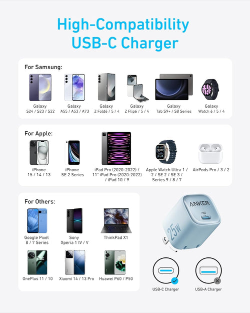 Anker 25W USB C Charger Block, Compact and Foldable, Supports PPS Fast Charging for Galaxy S24/Z Fold/Z Flip/Tab, iPhone, iPad (Cable Not Included) (White)