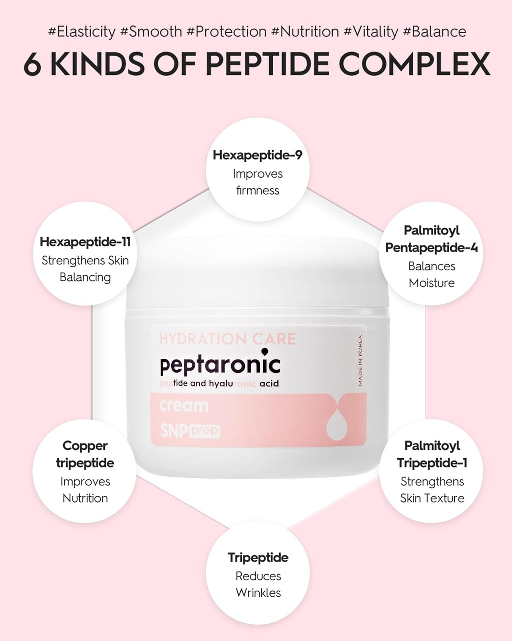 SNP Prep Peptaronic Face Cream - Korean All-in-One Moisturiser with 6 Peptides and 5 Types of Hyaluronic Acid for Intensive Hydration, Elasticity, Light and Nourishing Texture, 55 ml