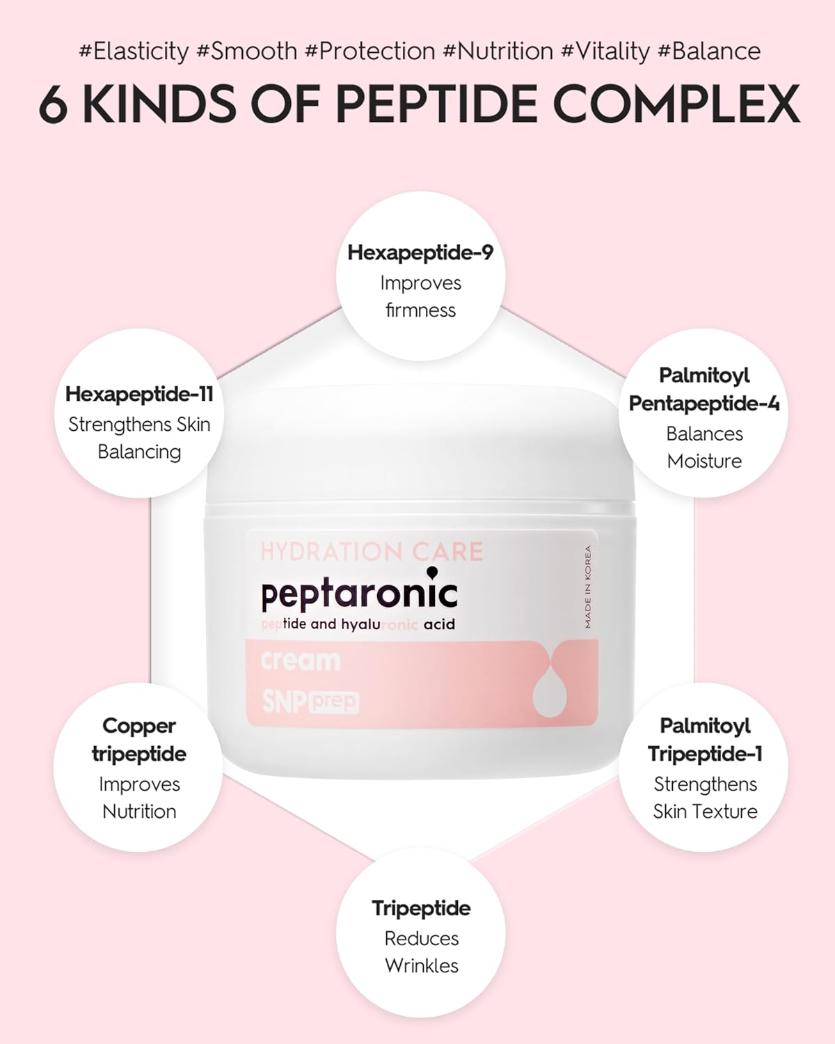 SNP Prep Peptaronic Face Cream - Korean All-in-One Moisturiser with 6 Peptides and 5 Types of Hyaluronic Acid for Intensive Hydration, Elasticity, Light and Nourishing Texture, 55 ml