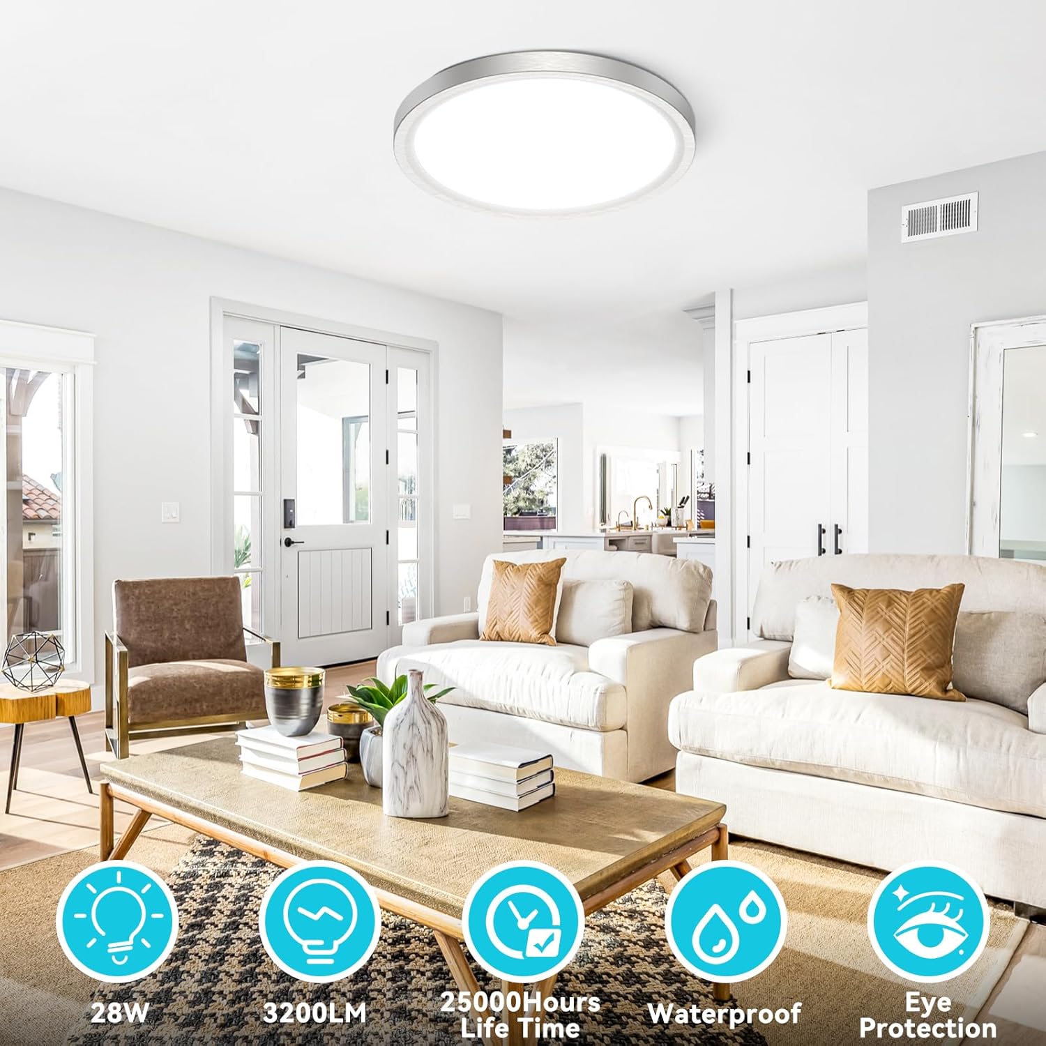 28W LED Flush Mount Ceiling Light, 3200LM Ultra Bright Round Ceiling Lamp, 3 Color Temperature Selectable 3000K/4000K/6500K, 25,000 Hours Lifespan Modern Low Profile Light Fixture for Bedroom Kitchen Bathroom Hallway