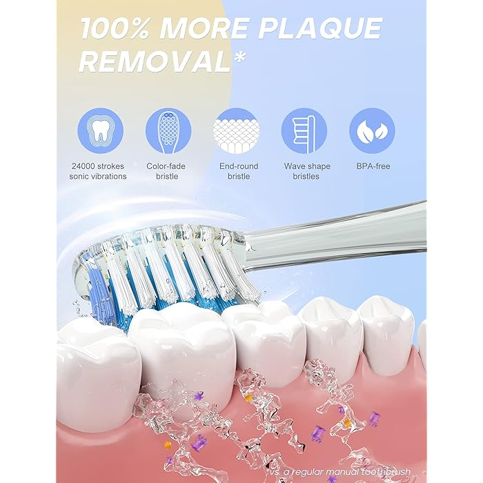 SEAGO Kids Electric Toothbrush with LED Rainbow Light
