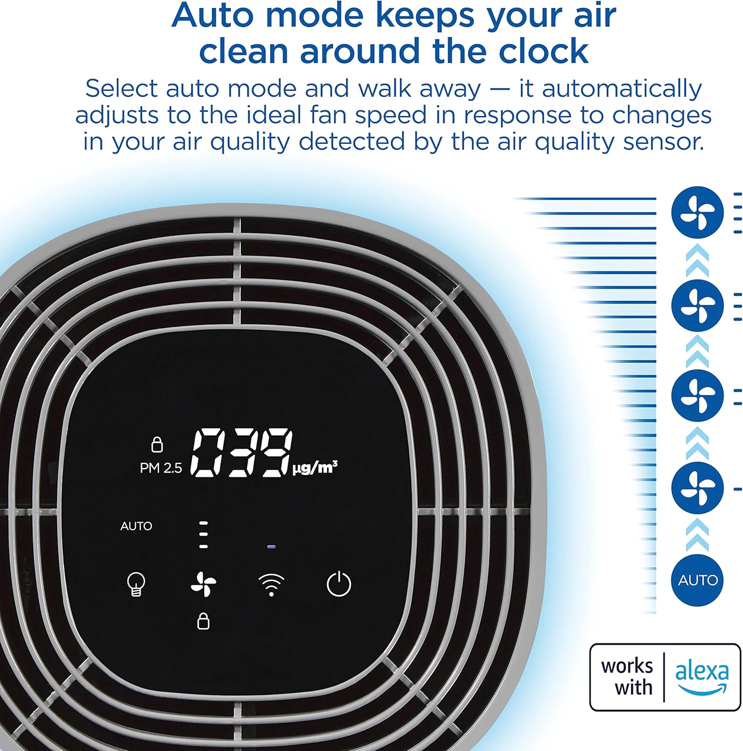 Clorox Smart Air Purifiers for Home, True HEPA Filter, Works with Alexa, Medium Rooms up to 1,000 Sq Ft, Removes 99.9% of Viruses, Wildfire Smoke, Mold, Allergies, Dust, AUTO Mode, Whisper Quiet