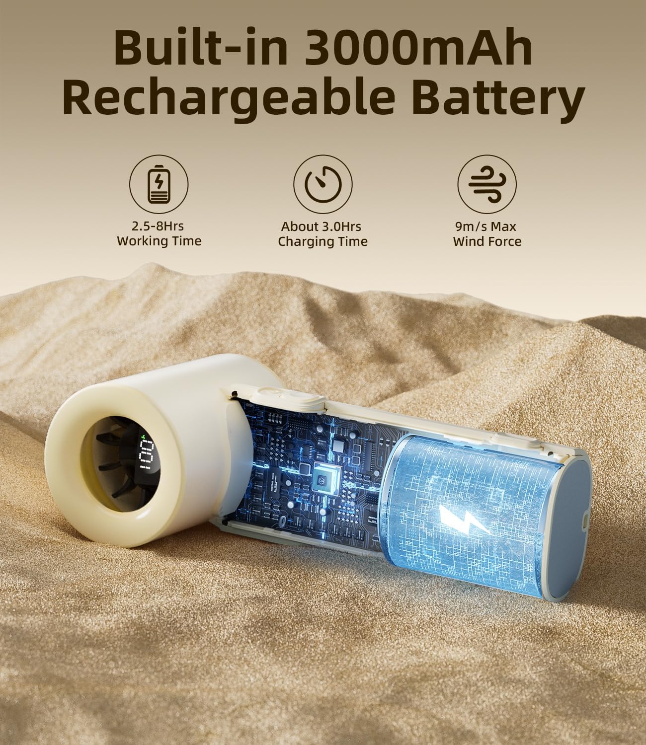 Portable Handheld Fan, 5 Speeds, 3000mAh Battery Rechargeable Fan with Power Display, Small Pocket Design, Lightweight Personal Cooling Fan for Travel Camping Women Men Outdoor