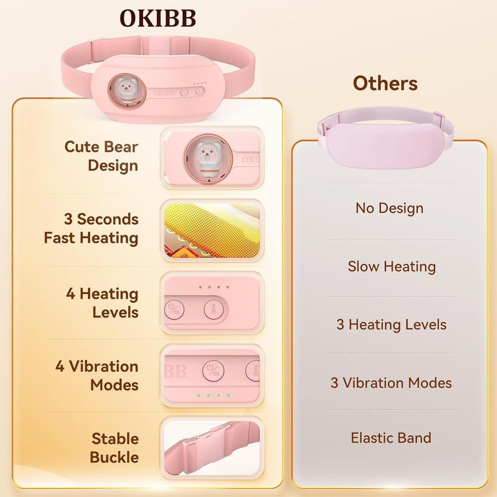 OKIBB Menstrual Heating Belt – Portable Heating & Vibration Massager for Period Cramps, 4 Heat Levels, 4 Massage Modes, Rechargeable 2500mAh USB-C Waist Heating Pad