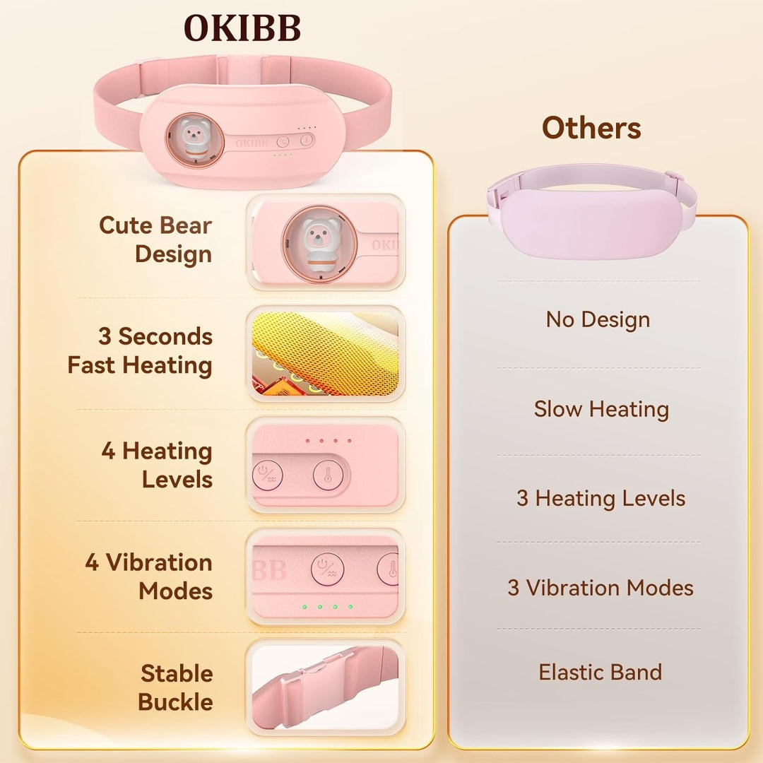 OKIBB Menstrual Heating Belt – Portable Heating & Vibration Massager for Period Cramps, 4 Heat Levels, 4 Massage Modes, Rechargeable 2500mAh USB-C Waist Heating Pad