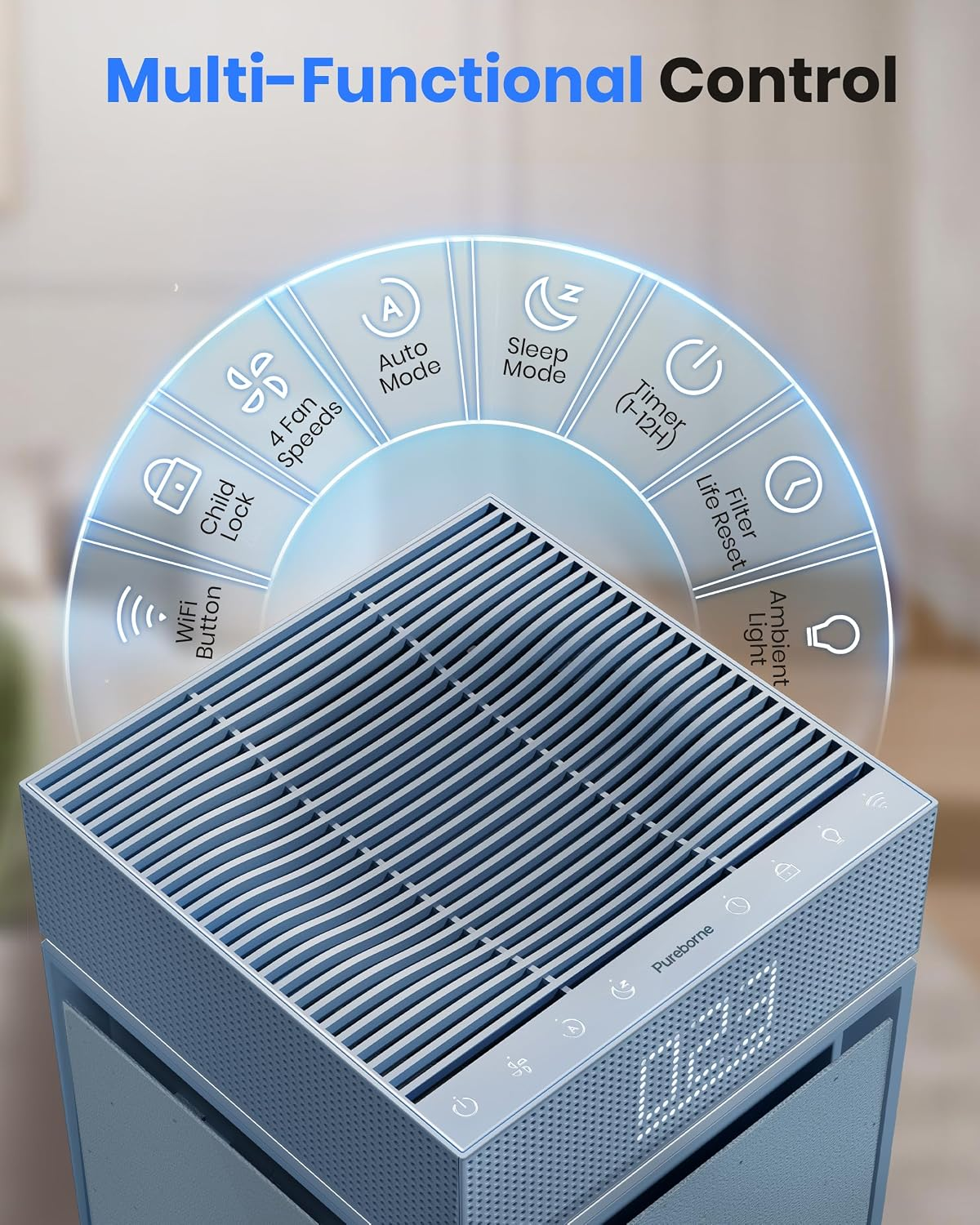 Pureborne PB6866 Large Room True HEPA Air Purifier with PM2.5 Display, Three-Sided Air Intake, Blue