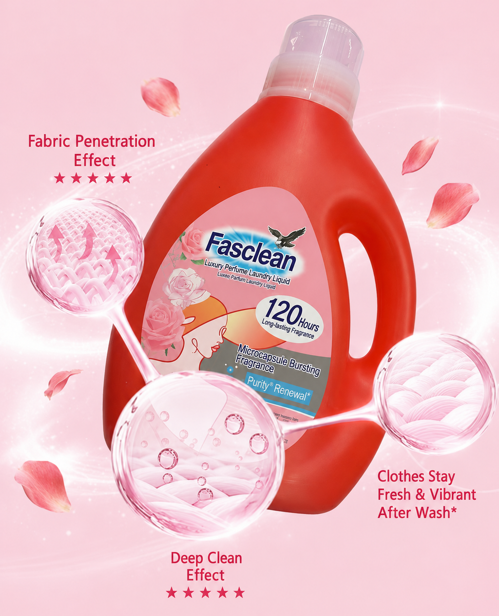 Fasclean Luxury Perfume Laundry Liquid 2L, Long-Lasting Fragrance Fabric Care Detergent for Clothes & Bedding
