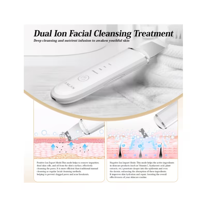 Ultrasonic Skin Scrubber – Deep Pore Cleansing Face Spatula, Blackhead Remover, Facial Lifting & Exfoliation Device (USB Rechargeable)