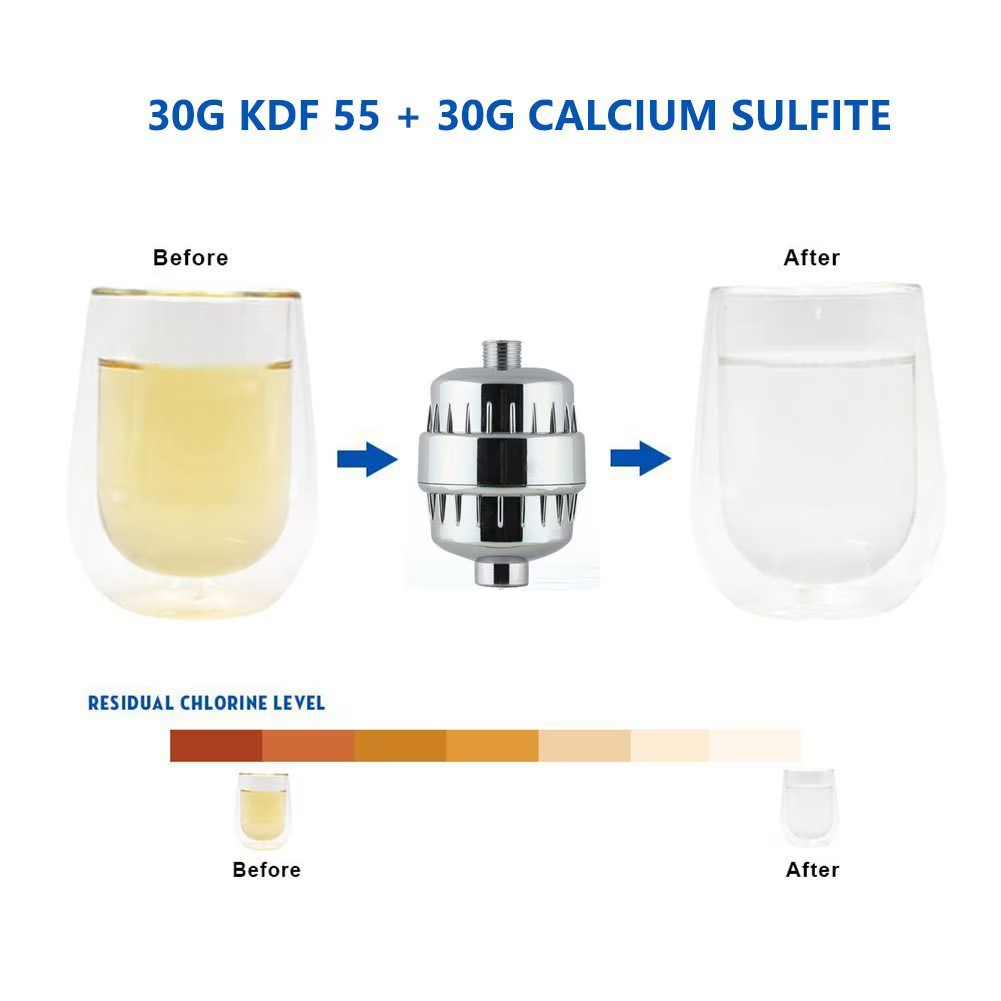 ECO HOME 9-Layer Shower Water Filter – Single or 2-Pack