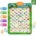 Interactive Electronic Alphabet & Number Learning Wall Chart for Kids Ages 3+