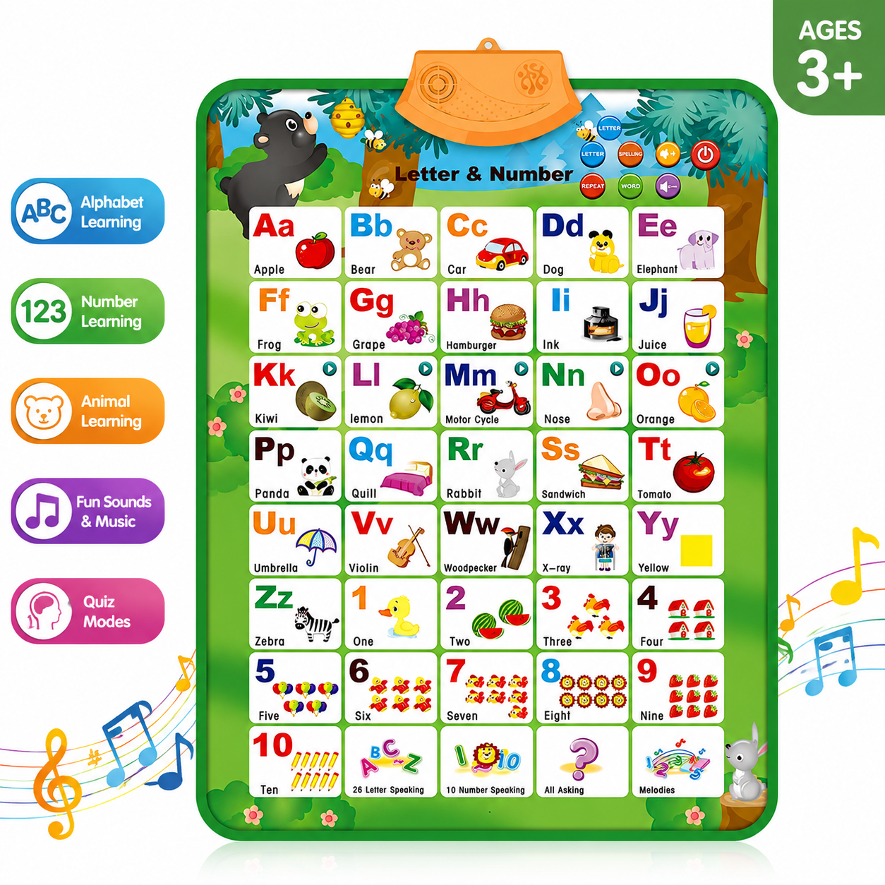 Interactive Electronic Alphabet & Number Learning Wall Chart for Kids Ages 3+
